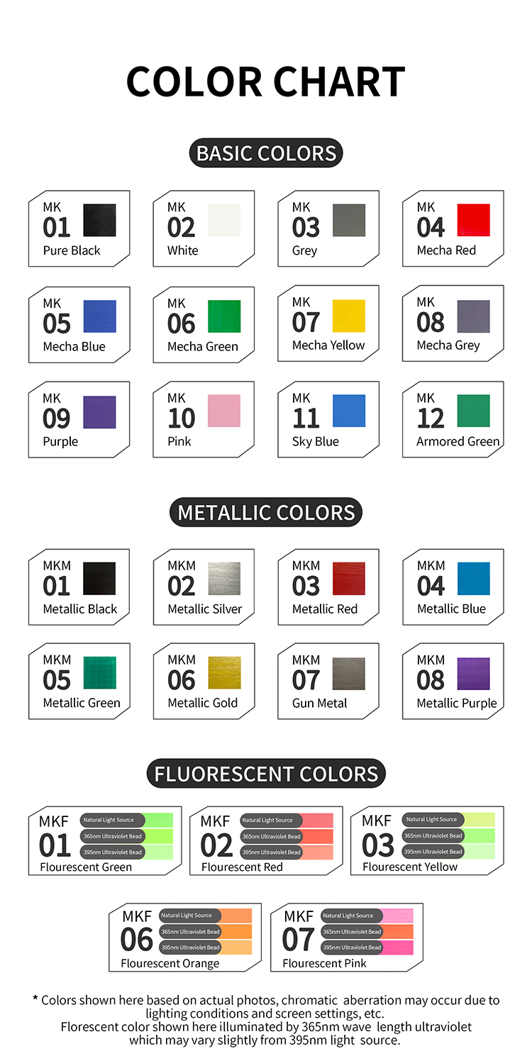 DSPIAE Soft Tip Acrylic Marker