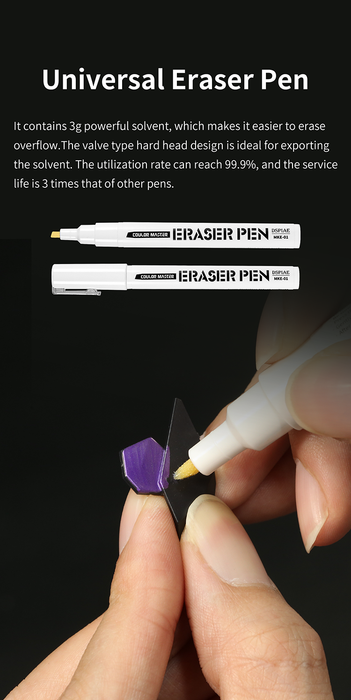 DSPIAE Universal Eraser Pen (MKE01)