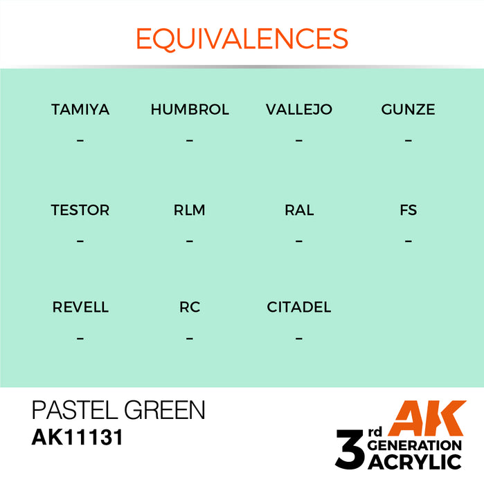 AK Interactive AK11131 3rd Gen Acrylic Pastel Green 17ml