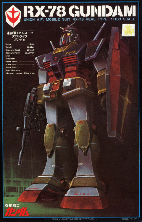 Mobile Suit Gundam 1/100 RX-78 Gundam Real Type