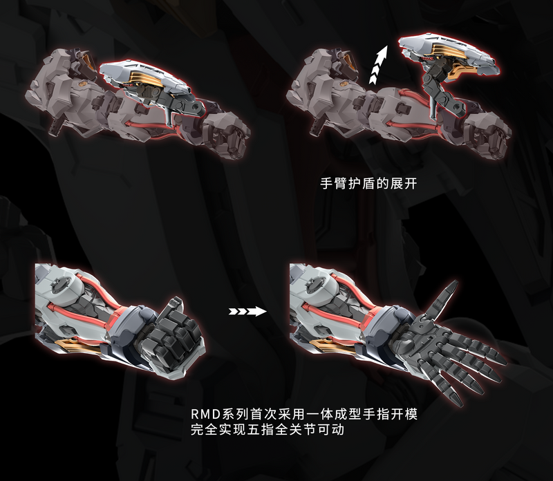 IN ERA 1/72 Infinity Nova RMD FENRIR Model Kit