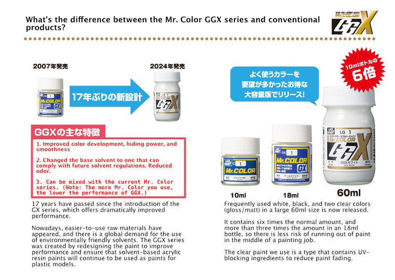 Mr.Color GGX LG113 - GGX Clear UV Cut Matt