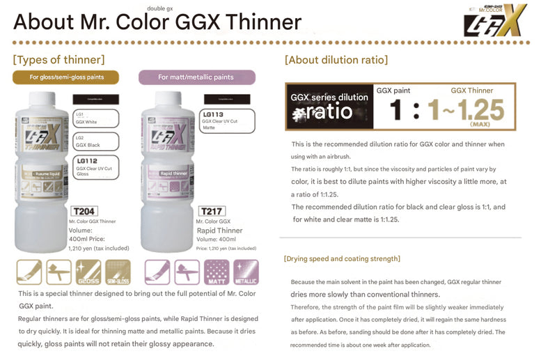 Mr.Color GGX LG113 - GGX Clear UV Cut Matt