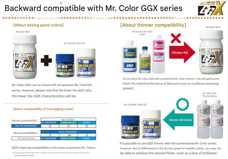 Mr.Color GGX Thinner 400mL (T204)