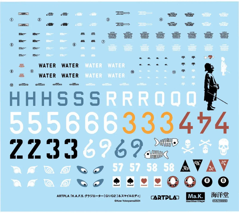 ARTPLA Ma.K Maschinen Krieger 1/35 H.A.F.S. Gladiator & Smile Eddie Amsel