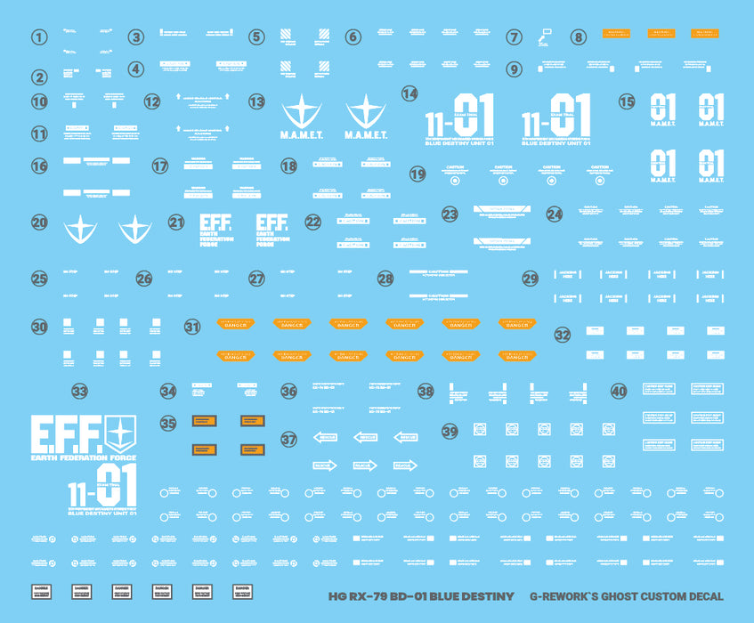 G-Rework Decal - HGUC RX-79BD-1 Blue Destiny Unit 1 Use (Renewal)