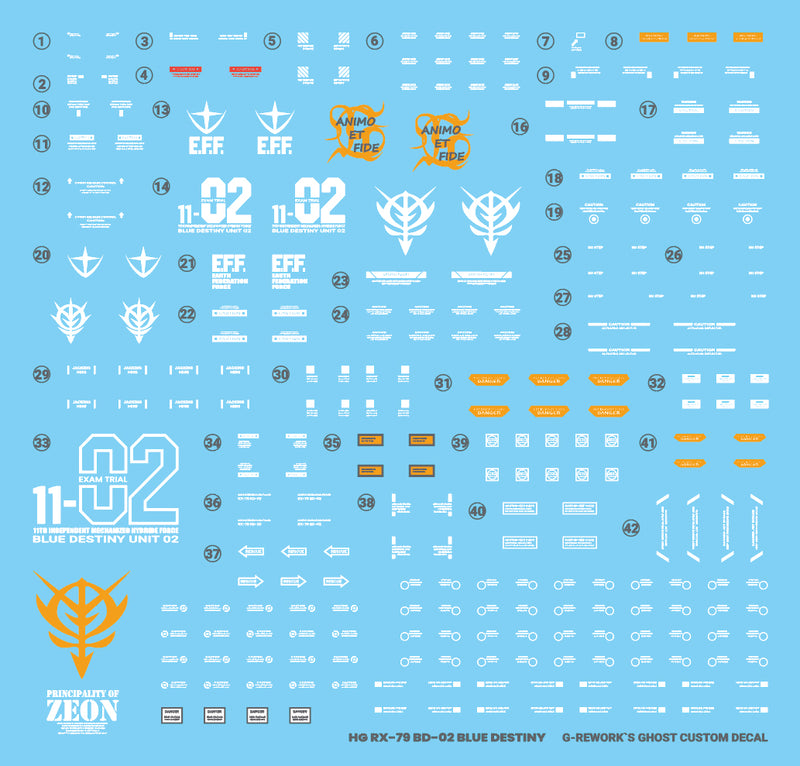 G-Rework Decal - HGUC RX-79BD-2 Blue Destiny Unit 2 Use (Renewal)