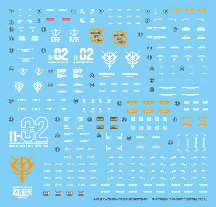 G-Rework Decal - HGUC RX-79BD-2 Blue Destiny Unit 2 Use (Renewal)