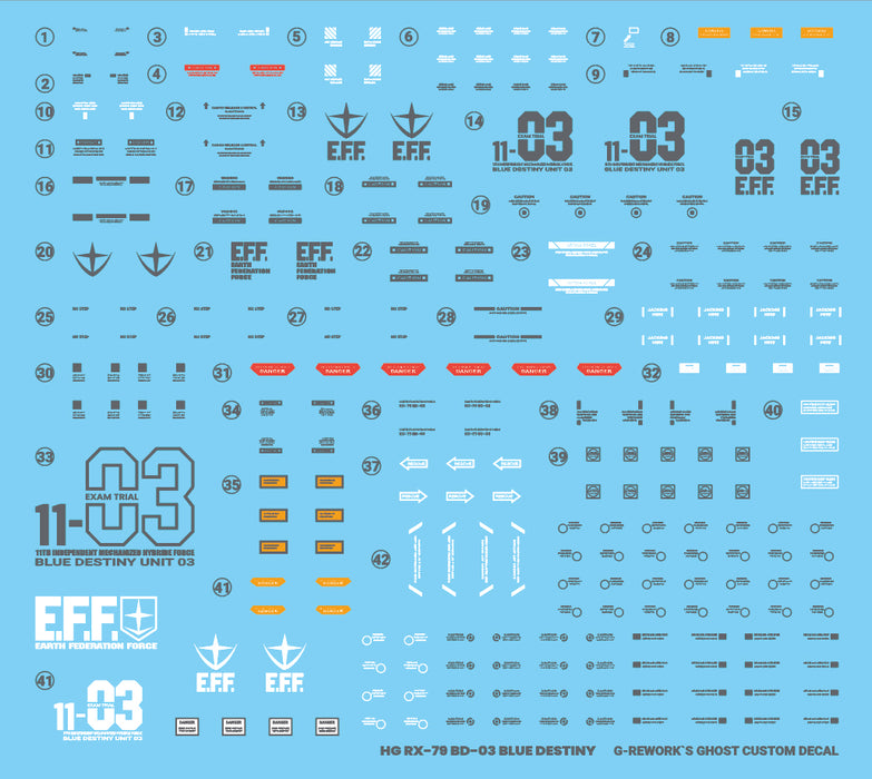 G-Rework Decal - HGUC RX-79BD-3 Blue Destiny Unit 3 Use (Renewal)