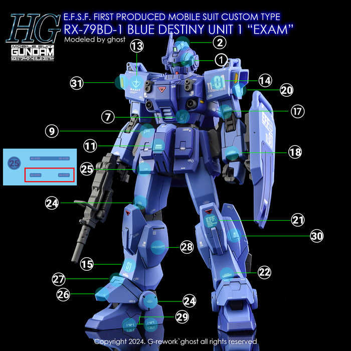 G-Rework Decal - HGUC RX-79BD-1 Blue Destiny Unit 1 Use (Renewal)