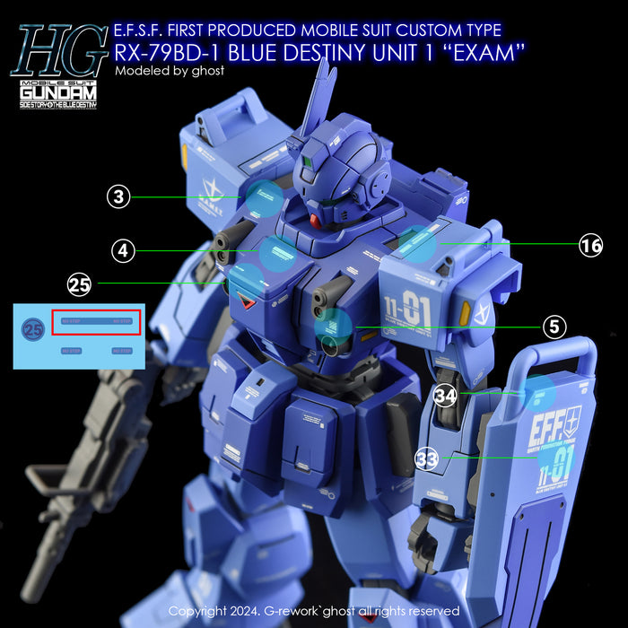 G-Rework Decal - HGUC RX-79BD-1 Blue Destiny Unit 1 Use (Renewal)