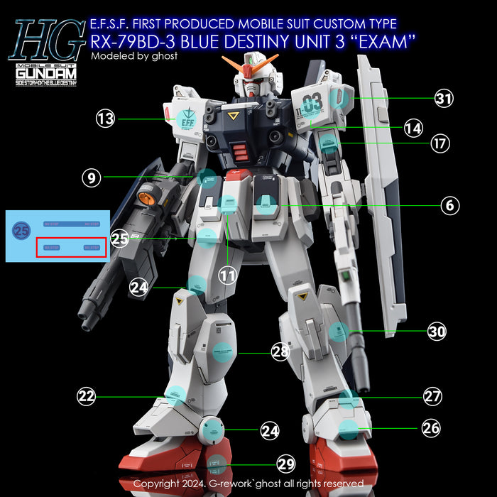 G-Rework Decal - HGUC RX-79BD-3 Blue Destiny Unit 3 Use (Renewal)