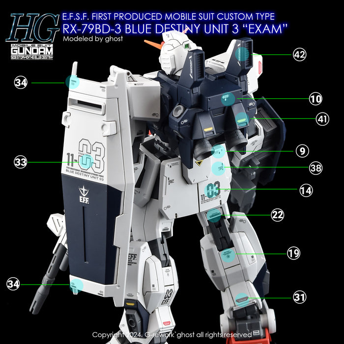 G-Rework Decal - HGUC RX-79BD-3 Blue Destiny Unit 3 Use (Renewal)