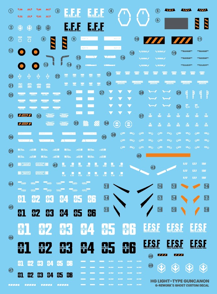 G-Rework Decal - HG Mobile Suit Gundam GQuuuuuuX RGM-79 Light Type Guncannon Use