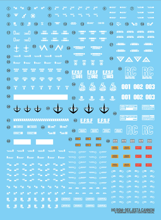 G-Rework Decal - HGUC RGM-96X Jesta Cannon Use