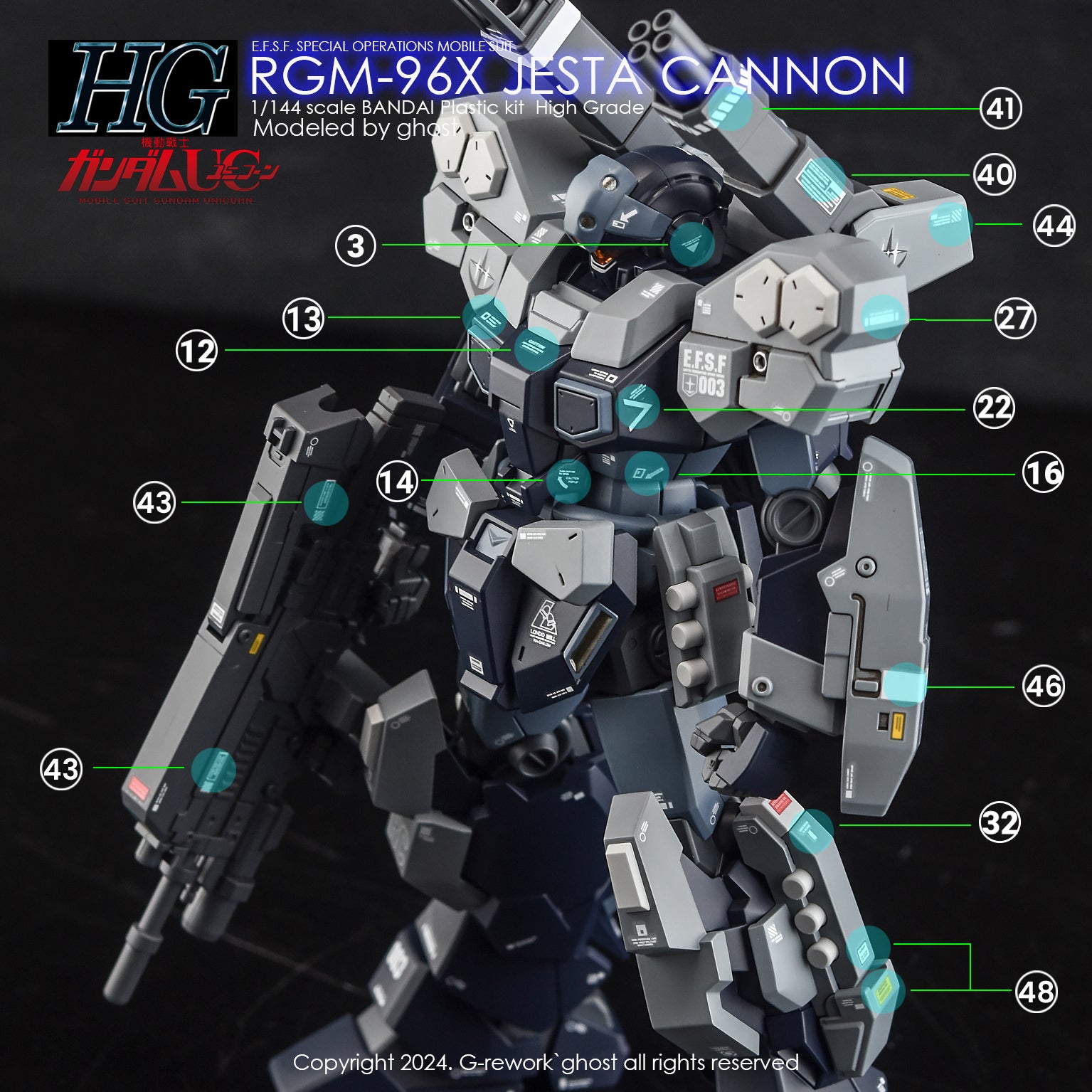 G-Rework Decal - HGUC RGM-96X Jesta Cannon Use - Argama Hobby