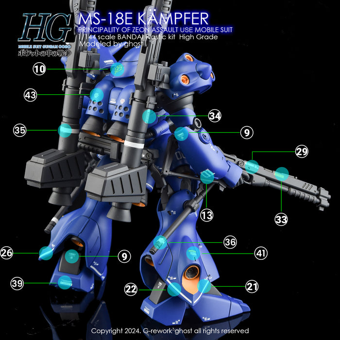 G-Rework Decal - HGUC MS-18E Kampfer Use