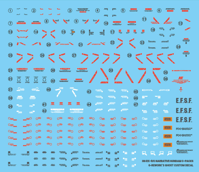 G-Rework Decal - HGUC RX-9/C Narrative Gundam C-Pack Use