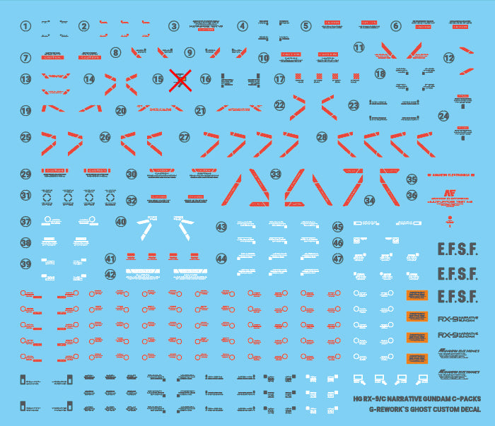 G-Rework Decal - HGUC RX-9/C Narrative Gundam C-Pack Use