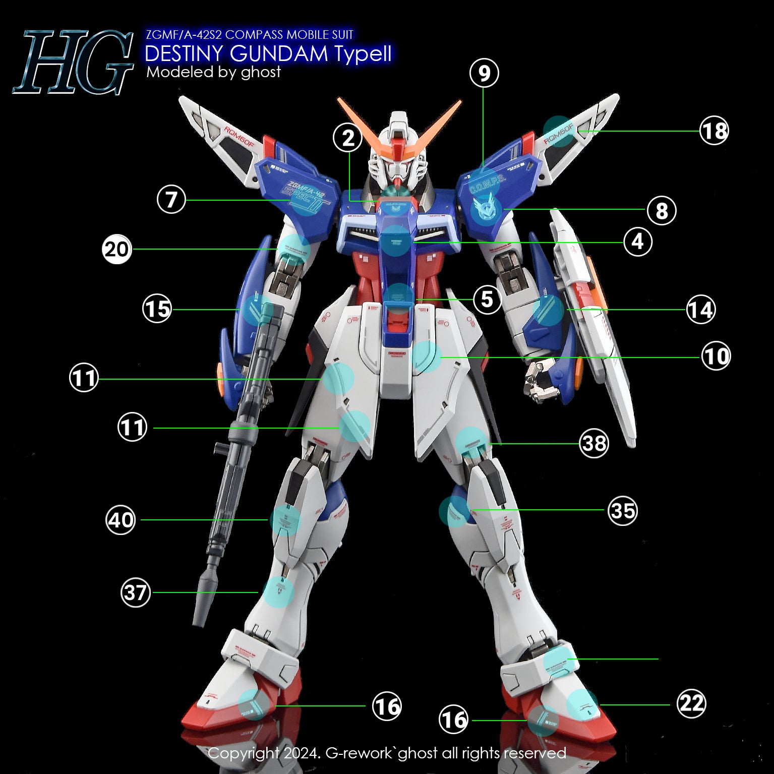 G-Rework Decal - HGCE ZGMF/A-42S2 Destiny Gundam Type II Use