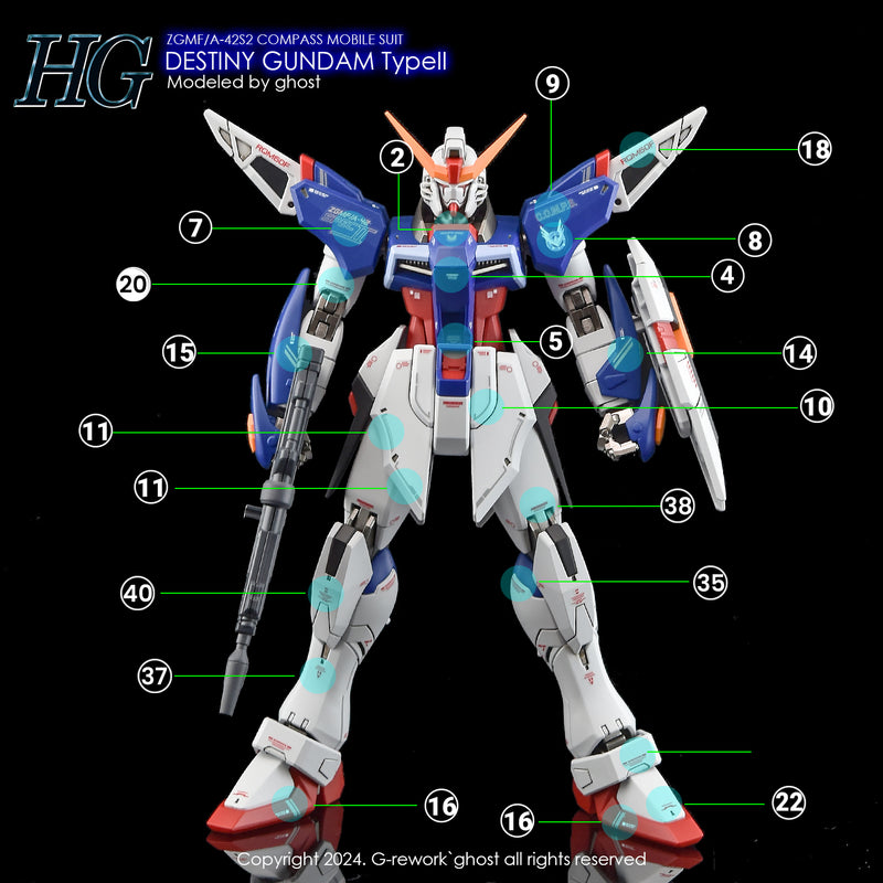 G-Rework Decal - HGCE ZGMF/A-42S2 Destiny Gundam Type II Use