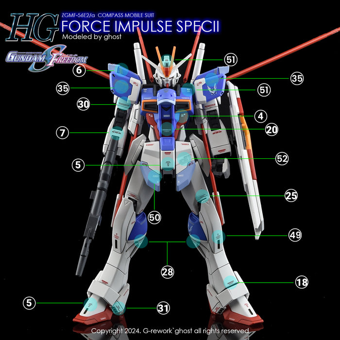 G-Rework Decal - HGCE ZGMF-56E2/α Force Impulse Gundam Spec II Use