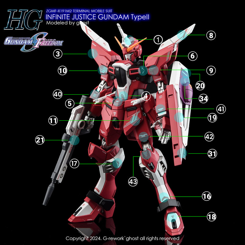 G-Rework Decal - HGCE ZGMF-X191M2 Infinite Justice Gundam Type II Use