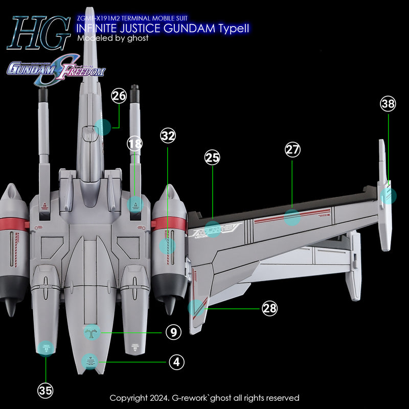 G-Rework Decal - HGCE ZGMF-X191M2 Infinite Justice Gundam Type II Use