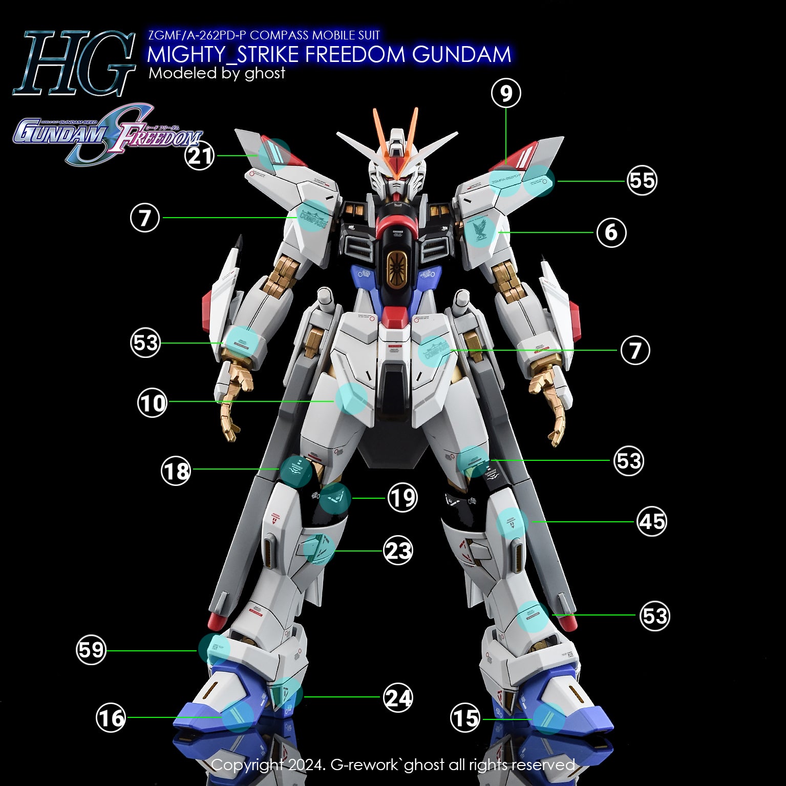 G-Rework Decal - HGCE ZGMF/A-262PD-P MIghty Strike Freedom Gundam