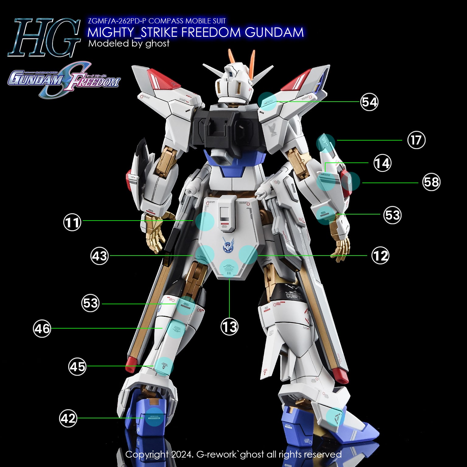 G-Rework Decal - HGCE ZGMF/A-262PD-P MIghty Strike Freedom Gundam