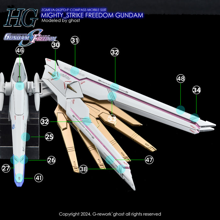 G-Rework Decal - HGCE ZGMF/A-262PD-P MIghty Strike Freedom Gundam Use