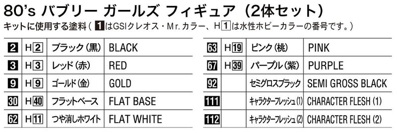 1/24 Master Craftsmanship Takumi 80's Bubbly Girl Figures (Hasegawa Figure Collection FC01)