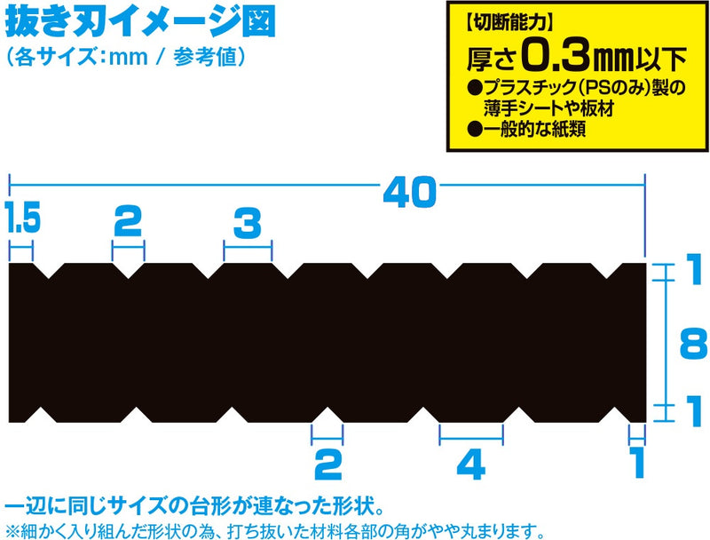 Wave HG Detail Punch Trapezium 4 (HT-469)
