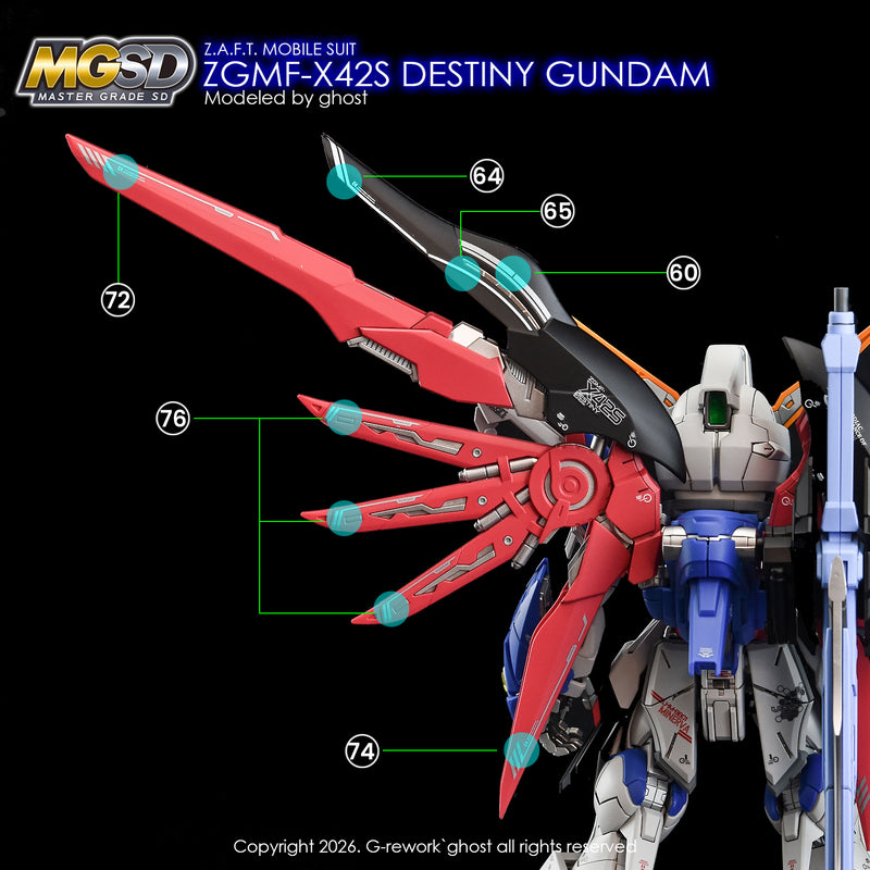 G-Rework Decal - MGSD ZGMF-X42S Destiny Gundam Use