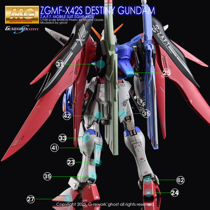 G-Rework Decal - MG ZGMF-X42S Destiny Gundam Use
