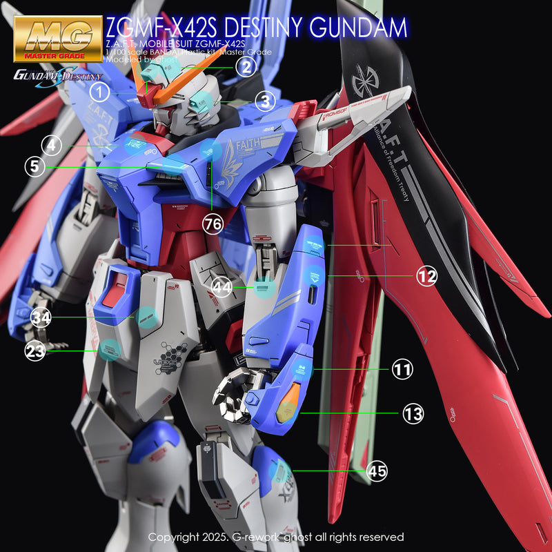 G-Rework Decal - MG ZGMF-X42S Destiny Gundam Use