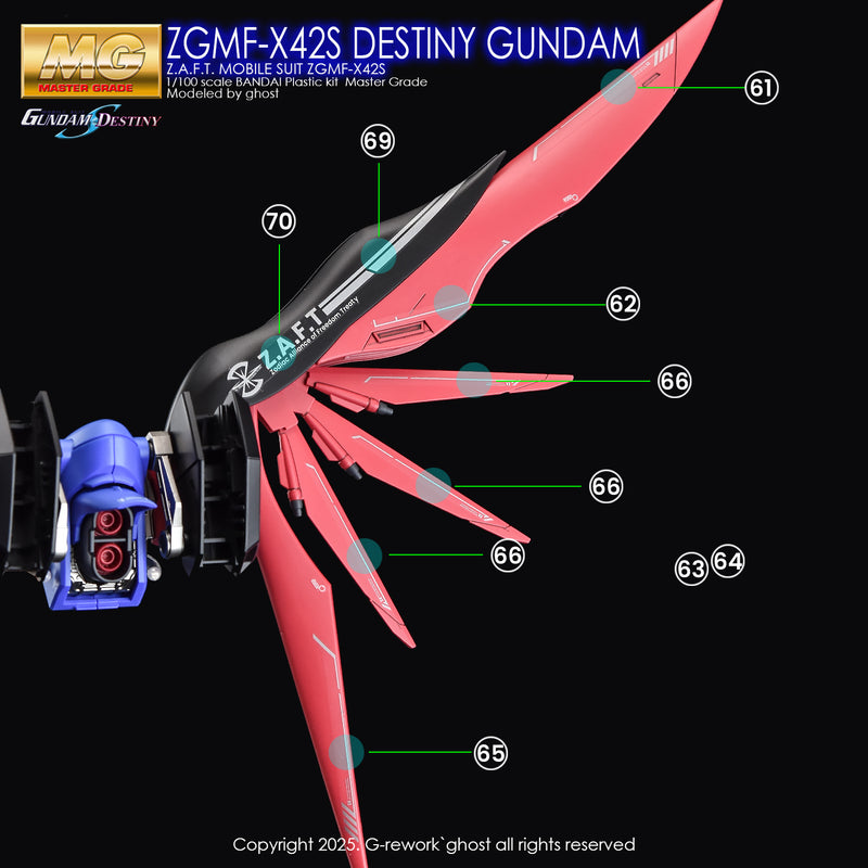 G-Rework Decal - MG ZGMF-X42S Destiny Gundam Use