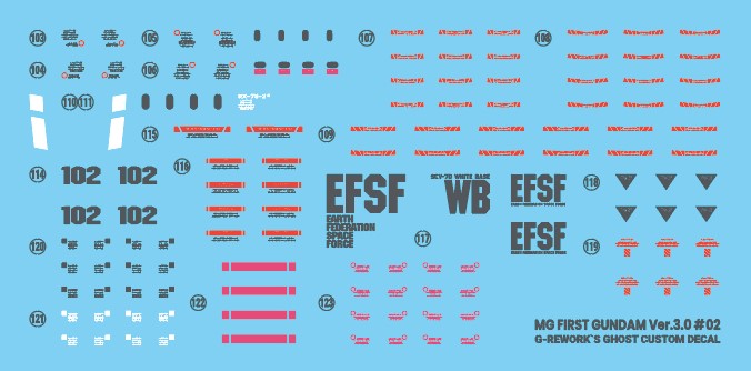 G-Rework Decal - MG RX-78-2 Gundam Ver.3.0 Use