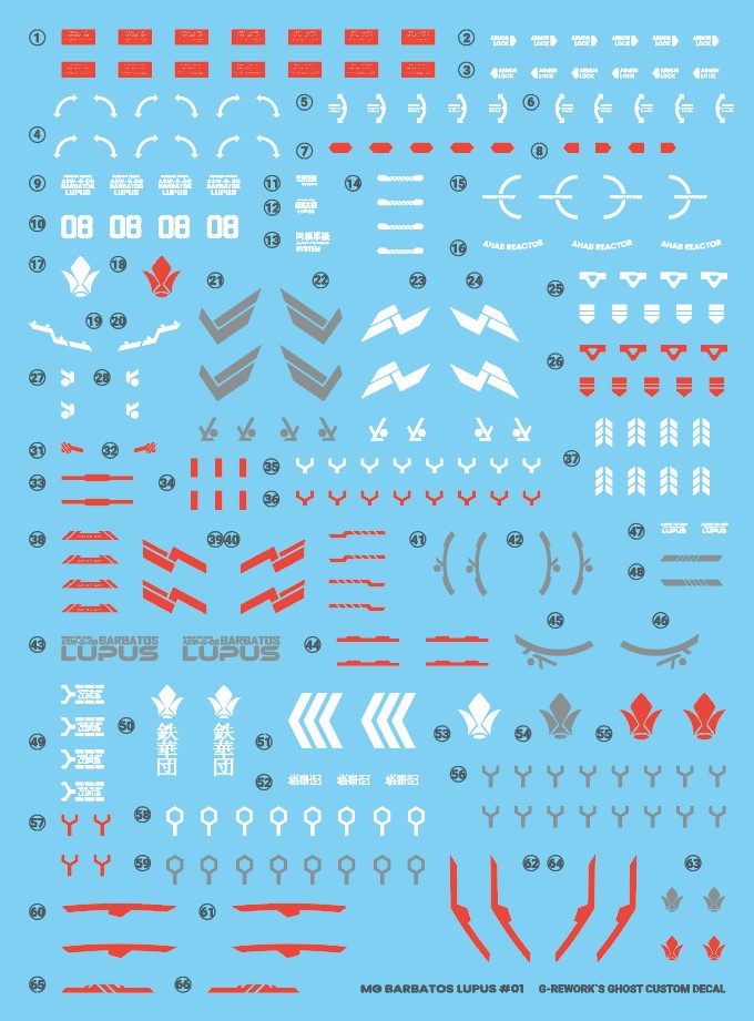 G-Rework Decal - MG ASW-G-08 Gundam Barbatos Lupus Use