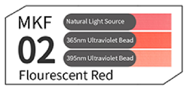 DSPIAE Soft Tip Acrylic Marker