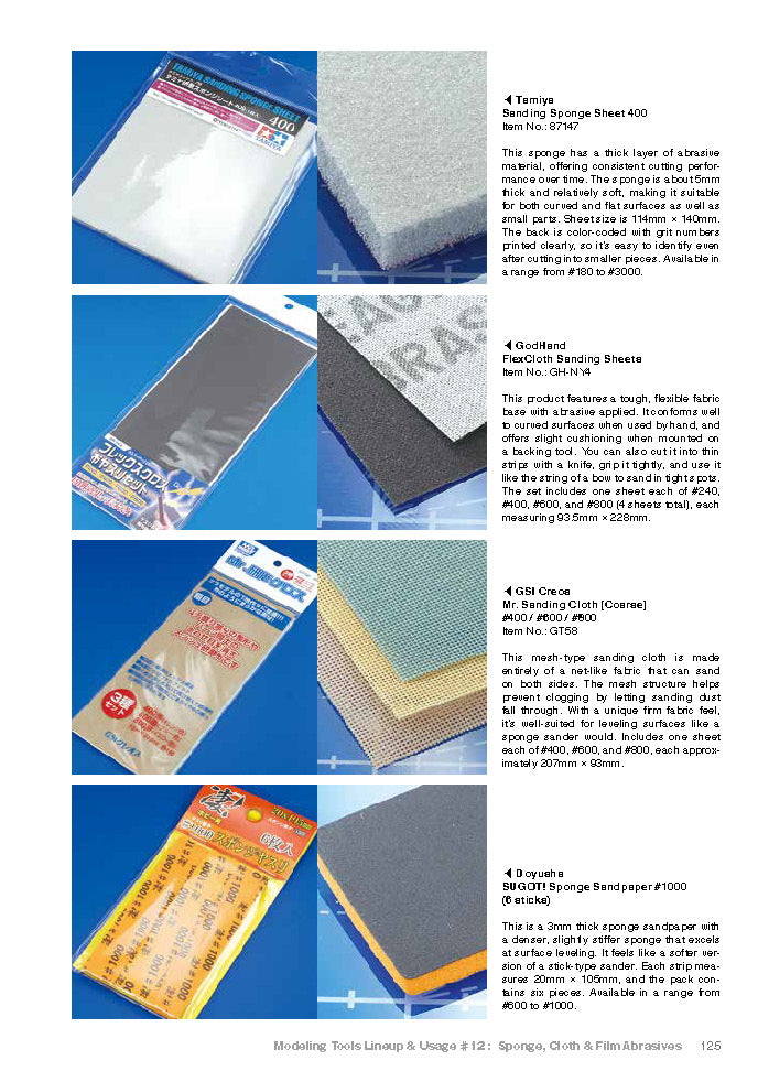 Model Art - Mastering Tools for Plastic Models (English Ver.)