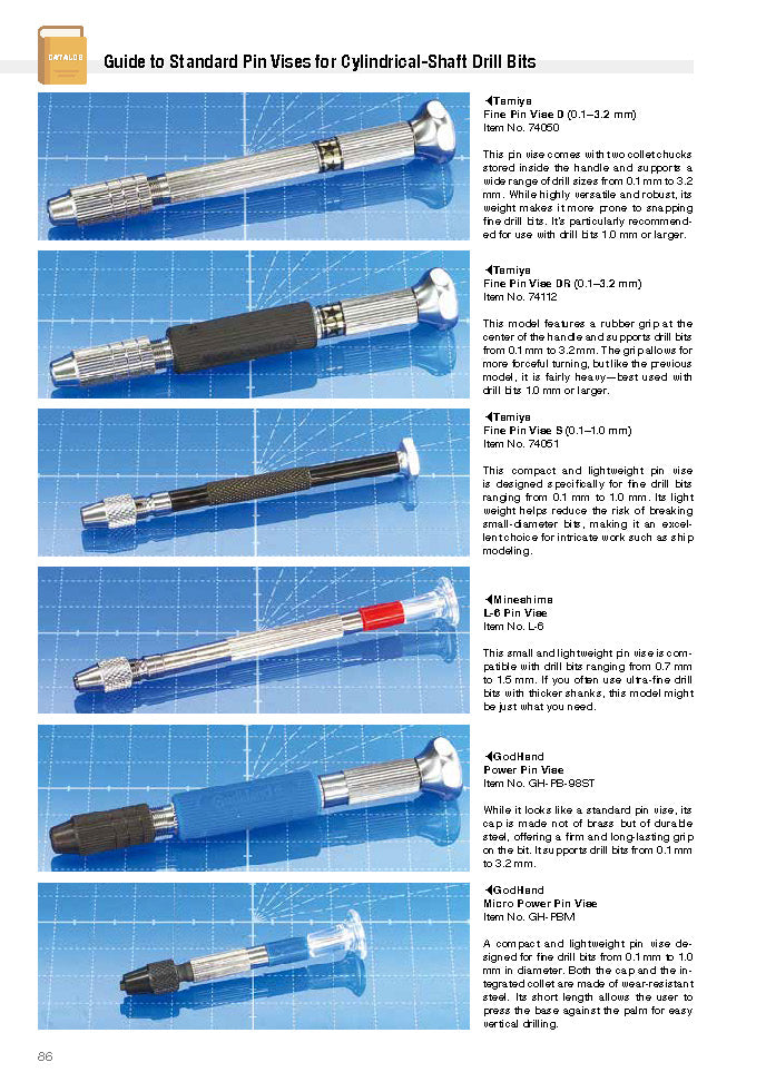 Model Art - Mastering Tools for Plastic Models (English Ver.)