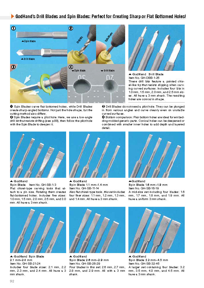 Model Art - Mastering Tools for Plastic Models (English Ver.)
