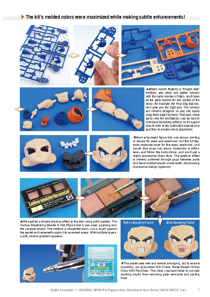 Model Art - Mastering Tools for Plastic Models (English Ver.)