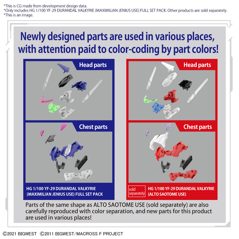 HG YF-29 Durandal Valkyrie (Maximilian Jenius Use) Full Set Pack (High Grade Macross Delta 1/100)