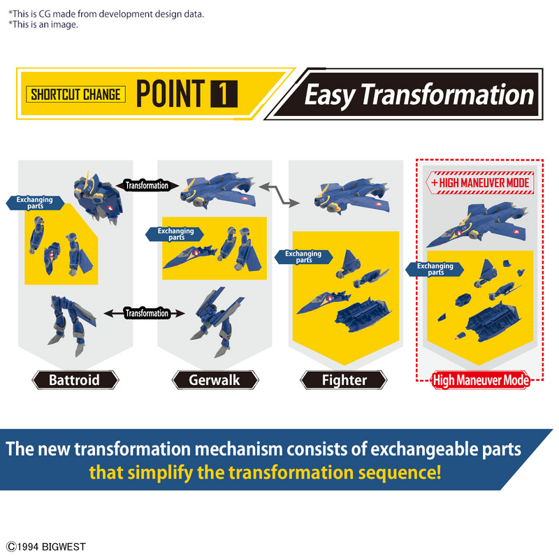 HG YF-21 (High Grade Macross Plus 1/100)