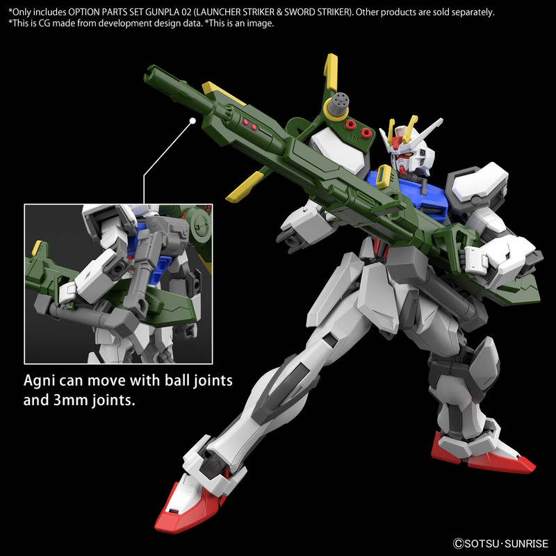 High Grade (HG) 1/144 Option Parts Set Gunpla 02 (LAUNCHER STRIKER & SWORD STRIKER)