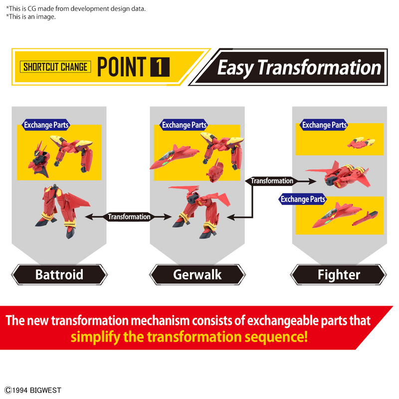 High Grade (HG) Macross 7 1/100 VF-19 CUSTOM FIRE VALKYRIE WITH SOUND BOOSTER