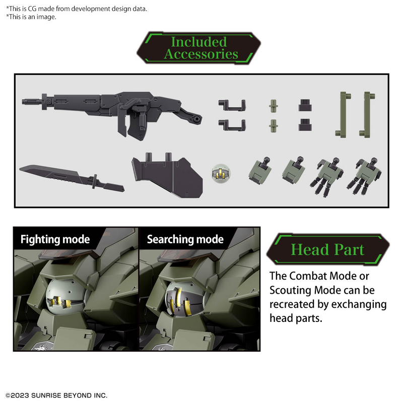 High Grade (HG) Kyoukai Senki 1/72 Aaronrhino