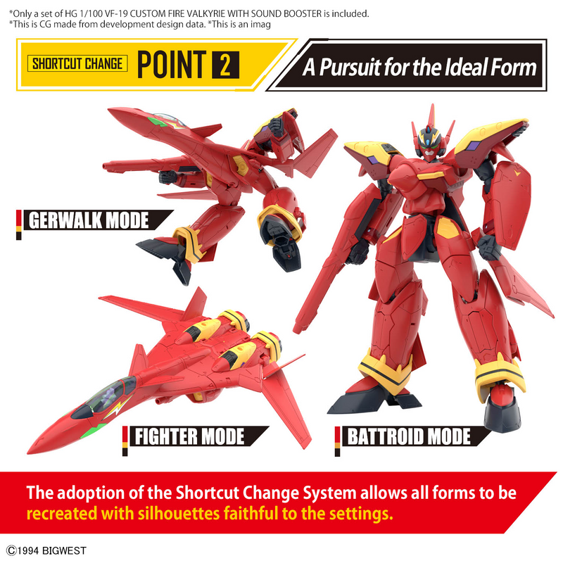 High Grade (HG) Macross 7 1/100 VF-19 CUSTOM FIRE VALKYRIE WITH SOUND BOOSTER